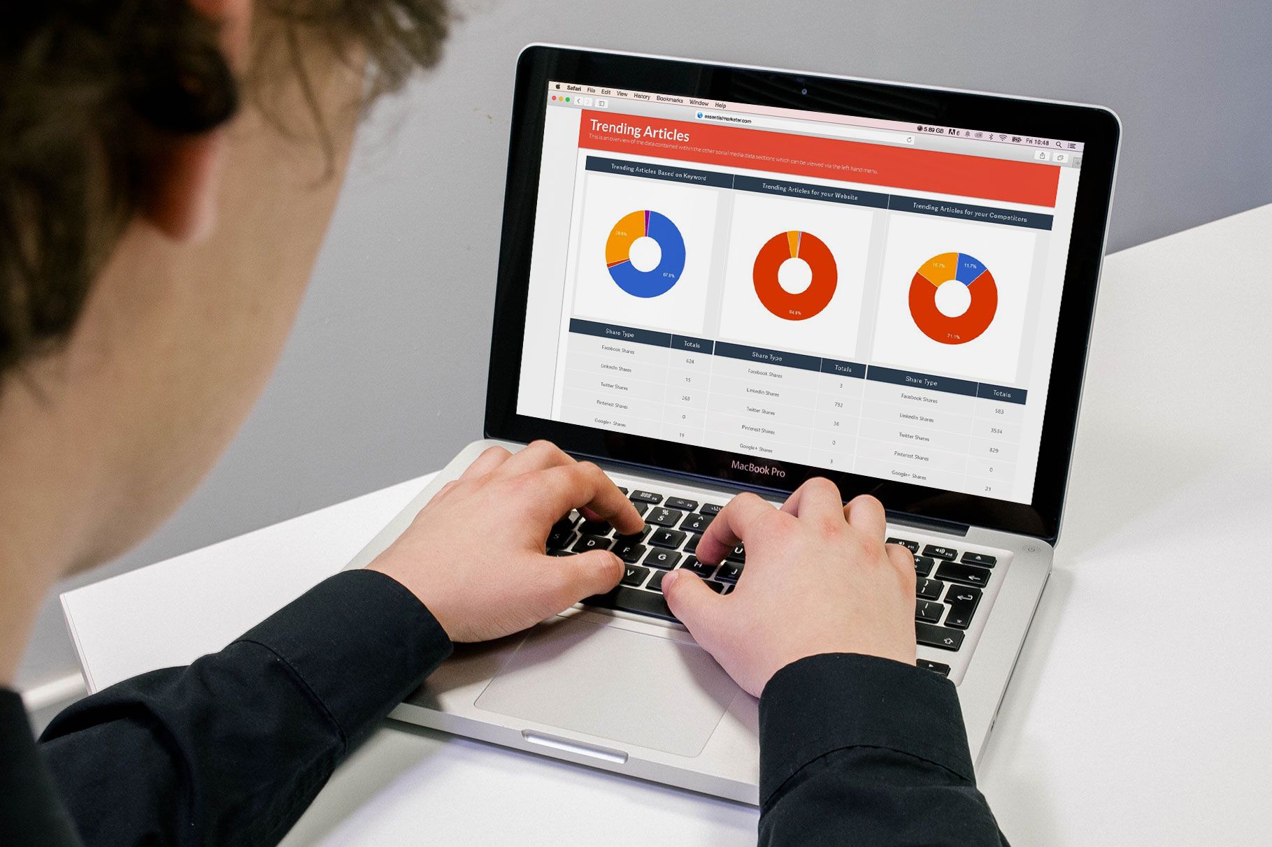 Trending articles. Смм связь. Any world. Trending articles. Trending articles.